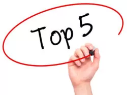 A Look at the Top 5 Medical Supplies You Need to Have in Your Home