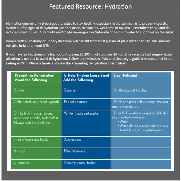 UOAA_Hydration_Nutrition